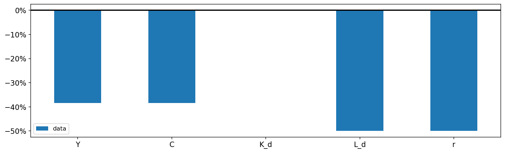 ../../_images/e0d188246e28624f494a87ce844516fdcef9a7cd71ed3a77f6abbf7582627a7a.png